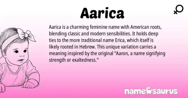 Infographic about Aarica name meaning, Aarica is a name from American origin(s).