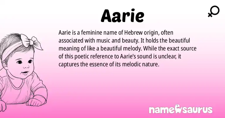 Infographic about Aarie name meaning, Aarie is a name from Hebrew origin(s).