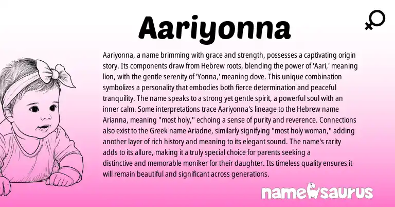 Infographic about Aariyonna name meaning, Aariyonna is a name from Hebrew, American origin(s).
