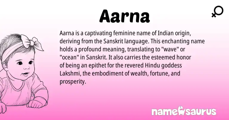 Infographic about Aarna name meaning, Aarna is a name from Sanskrit, Indian, Hindu origin(s).
