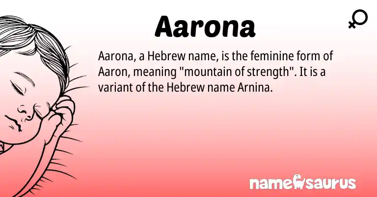 Infographic about Aarona name meaning, Aarona is a name from Hebrew origin(s).