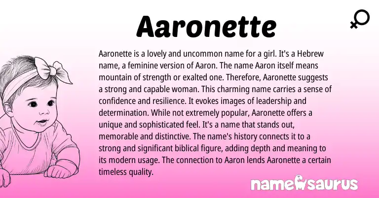 Infographic about Aaronette name meaning, Aaronette is a name from Hebrew origin(s).
