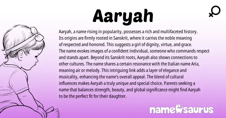 Infographic about Aaryah name meaning, Aaryah is a name from Persian, Sanskrit origin(s).