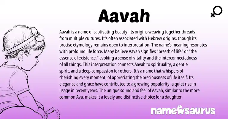 Infographic about Aavah name meaning, Aavah is a name from Hebrew, Hindi origin(s).
