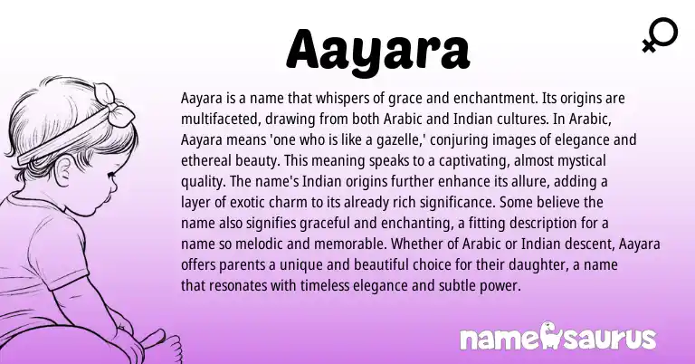 Infographic about Aayara name meaning, Aayara is a name from Persian, Arabic origin(s).