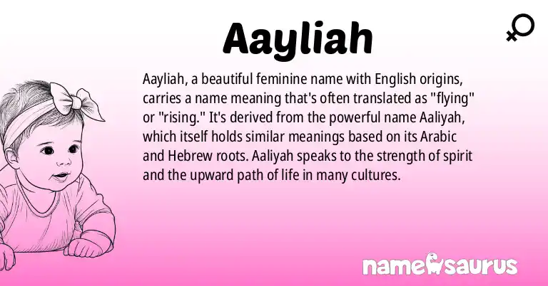 Infographic about Aayliah name meaning, Aayliah is a name from English origin(s).