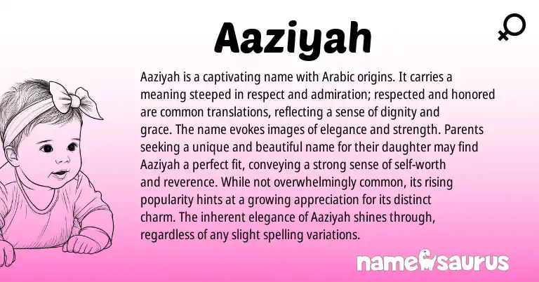 Infographic about Aaziyah name meaning, Aaziyah is a name from Arabic origin(s).