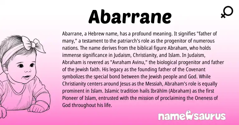Infographic about Abarrane name meaning, Abarrane is a name from Judaism, Jewish, Christianity, Hebrew origin(s).