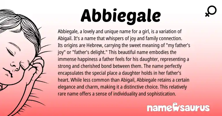 Infographic about Abbiegale name meaning, Abbiegale is a name from Hebrew origin(s).