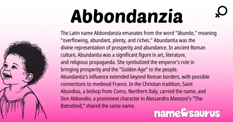 Infographic about Abbondanzia name meaning, Abbondanzia is a name from Roman, Latin origin(s).