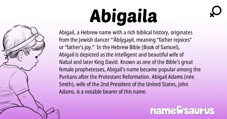 Infographic about Abigaila name meaning, Abigaila is a name from Jewish, Hebrew, United States origin(s).