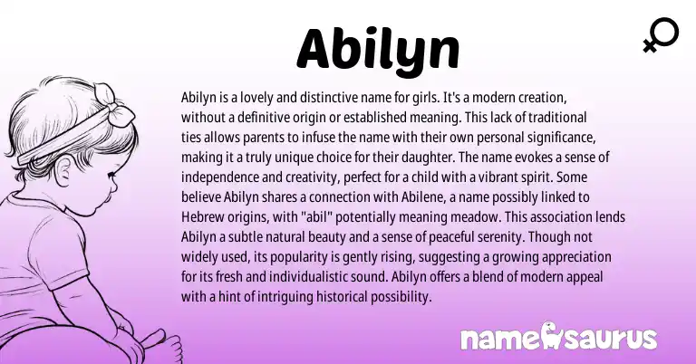 Infographic about Abilyn name meaning, Abilyn is a name from Other origin(s).