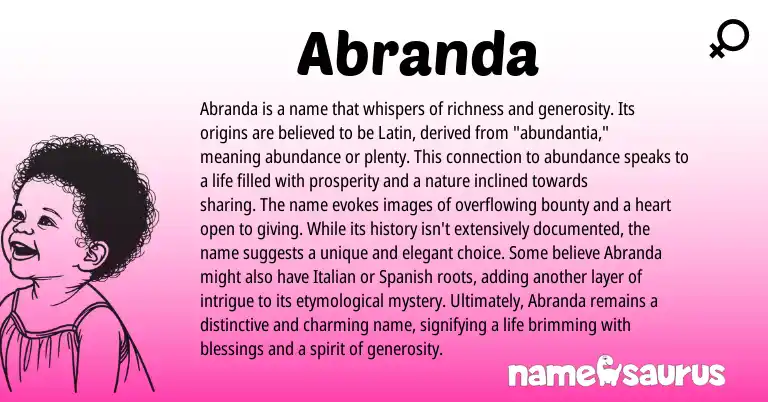 Infographic about Abranda name meaning, Abranda is a name from Latin origin(s).