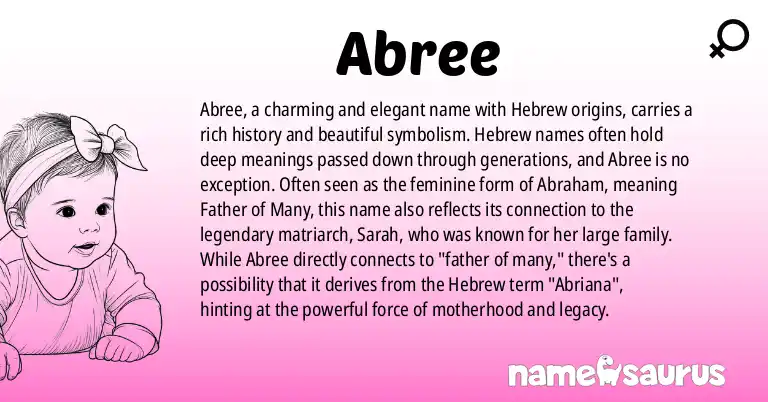 Infographic about Abree name meaning, Abree is a name from Hebrew origin(s).