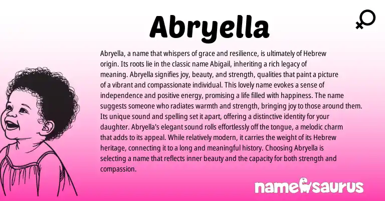 Infographic about Abryella name meaning, Abryella is a name from Hebrew origin(s).