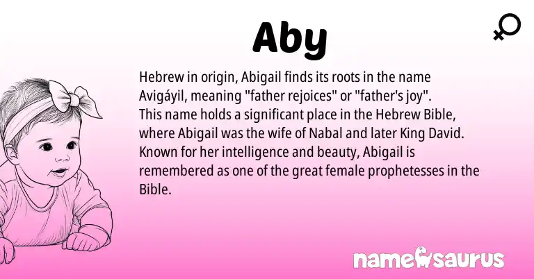 Infographic about Aby name meaning, Aby is a name from Hebrew origin(s).