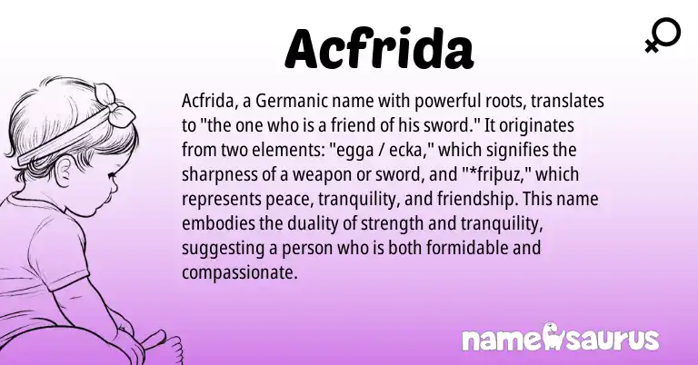 Infographic about Acfrida name meaning, Acfrida is a name from Germanic origin(s).