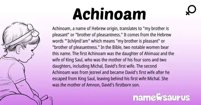 Infographic about Achinoam name meaning, Achinoam is a name from Hebrew origin(s).