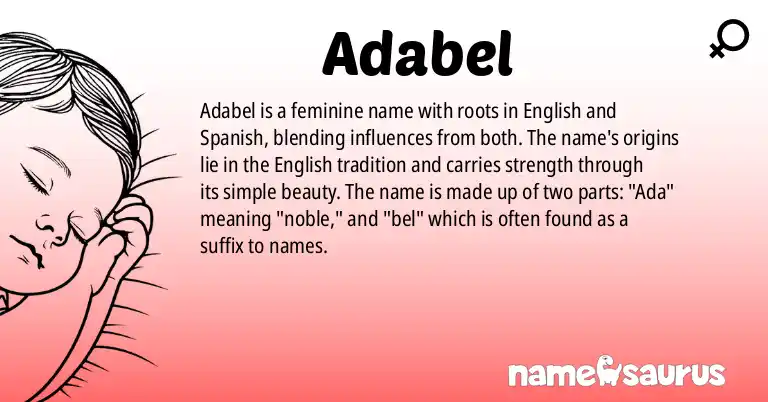 Infographic about Adabel name meaning, Adabel is a name from English, Spanish (Latin American) origin(s).