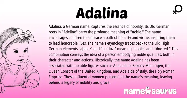 Infographic about Adalina name meaning, Adalina is a name from Old High German, Roman, United Kingdom, Old German, German origin(s).