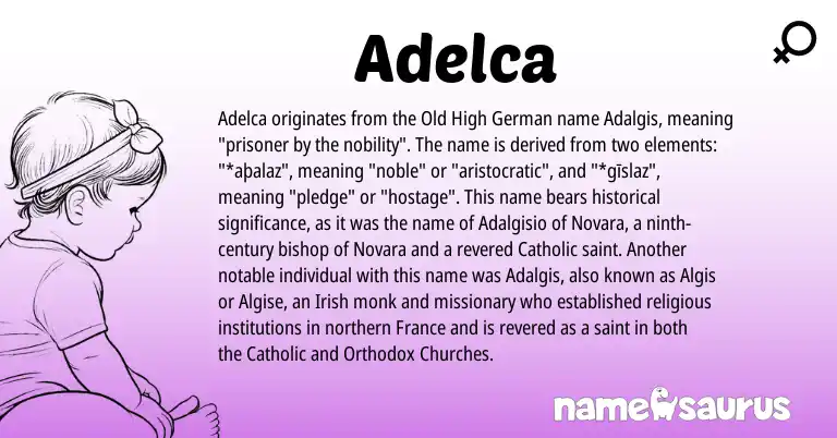 Infographic about Adelca name meaning, Adelca is a name from Old High German, Irish origin(s).