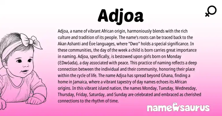 Infographic about Adjoa name meaning, Adjoa is a name from Akan, Ghana, African, Ashanti origin(s).