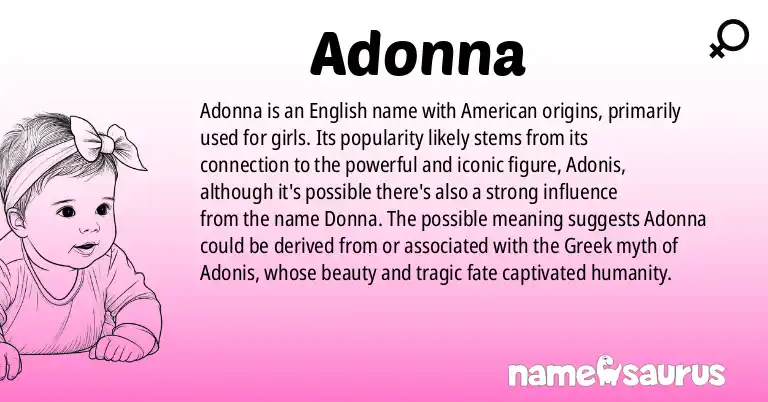 Infographic about Adonna name meaning, Adonna is a name from English (American) origin(s).