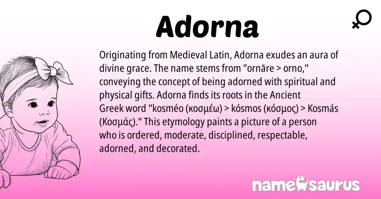 Infographic about Adorna name meaning, Adorna is a name from Ancient Greek, Medieval Latin origin(s).