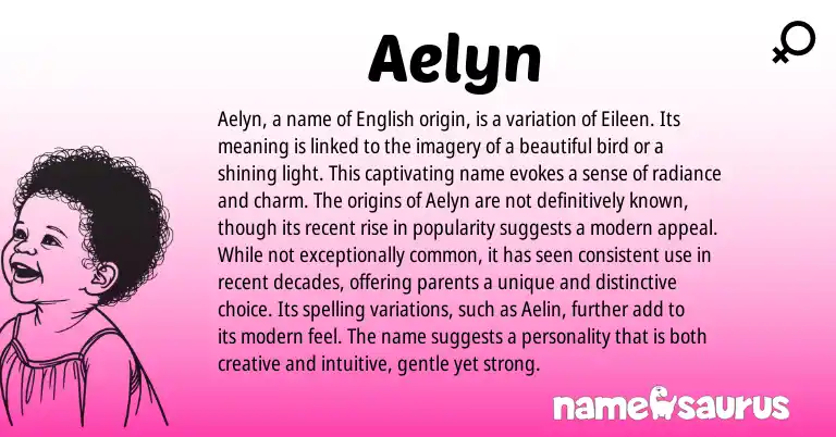 Infographic about Aelyn name meaning, Aelyn is a name from English origin(s).