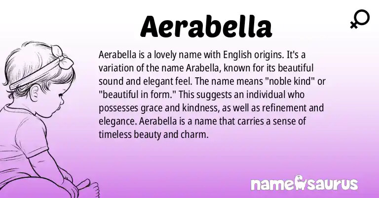 Infographic about Aerabella name meaning, Aerabella is a name from English origin(s).