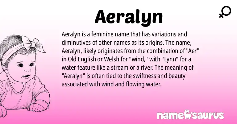 Infographic about Aeralyn name meaning, Aeralyn is a name from N/A origin(s).