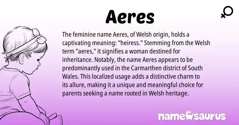 Infographic about Aeres name meaning, Aeres is a name from Welsh origin(s).
