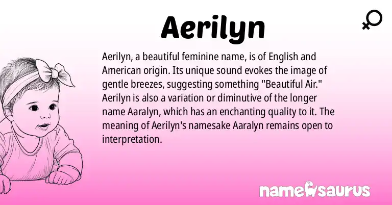 Infographic about Aerilyn name meaning, Aerilyn is a name from English, American origin(s).