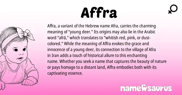 Infographic about Affra name meaning, Affra is a name from Iran, Arabic, Hebrew origin(s).