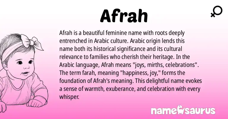 Infographic about Afrah name meaning, Afrah is a name from Arabic origin(s).
