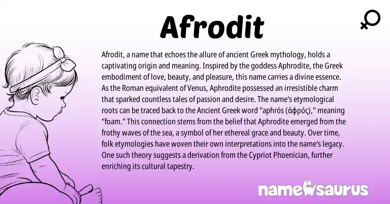 Infographic about Afrodit name meaning, Afrodit is a name from Phoenician, Ancient Greek, Roman, Greek origin(s).