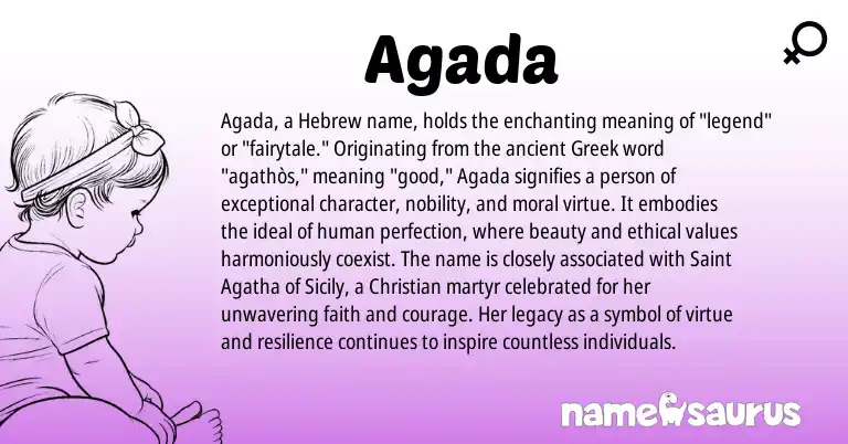 Infographic about Agada name meaning, Agada is a name from Hebrew, Greek origin(s).
