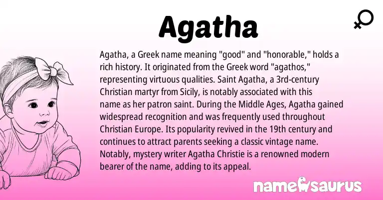 Infographic about Agatha name meaning, Agatha is a name from Greek origin(s).