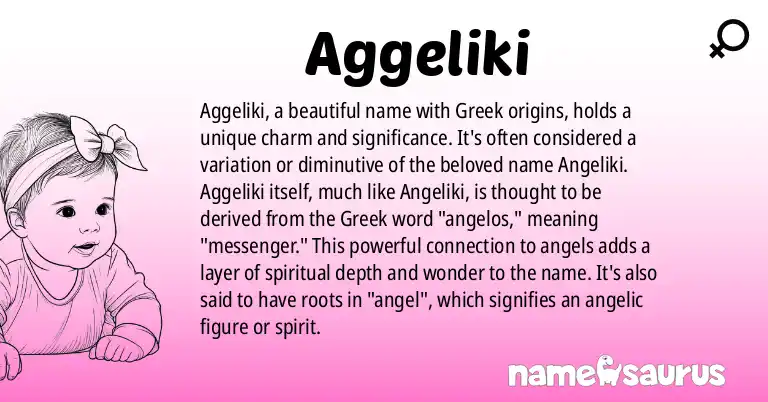 Infographic about Aggeliki name meaning, Aggeliki is a name from Greek origin(s).