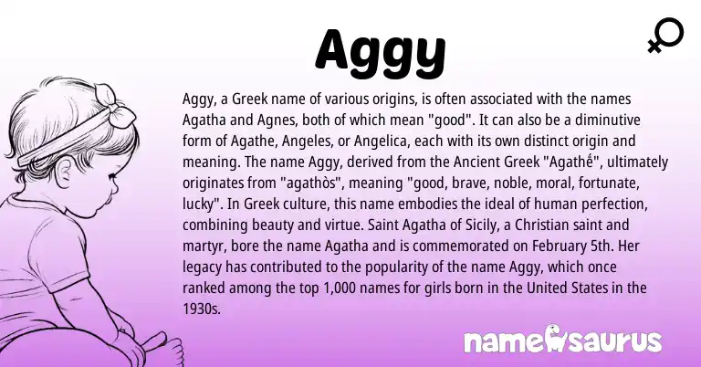 Infographic about Aggy name meaning, Aggy is a name from Ancient Greek, United States, Greek origin(s).