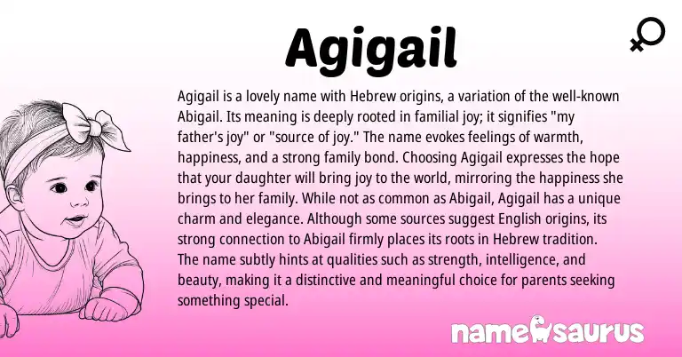 Infographic about Agigail name meaning, Agigail is a name from Hebrew origin(s).