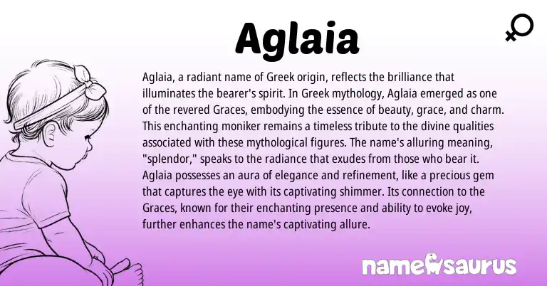 Infographic about Aglaia name meaning, Aglaia is a name from Greek origin(s).