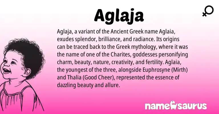 Infographic about Aglaja name meaning, Aglaja is a name from Ancient Greek, Greek origin(s).