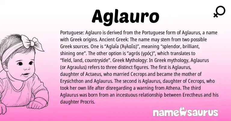 Infographic about Aglauro name meaning, Aglauro is a name from Ancient Greek, Greek, Mythology, Portuguese origin(s).