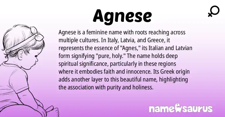Infographic about Agnese name meaning, Agnese is a name from Italian, Latvian, Greek origin(s).