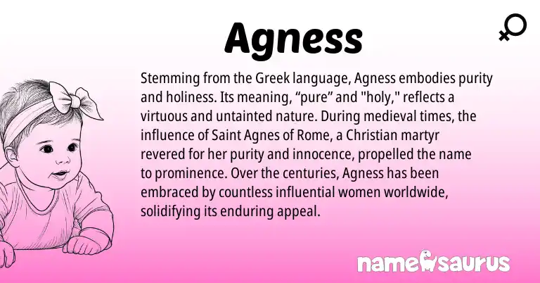 Infographic about Agness name meaning, Agness is a name from Greek origin(s).