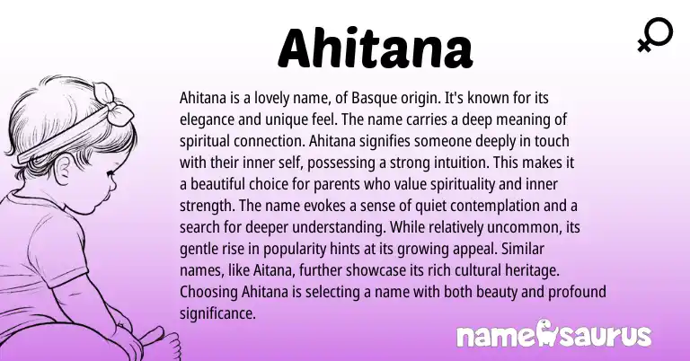 Infographic about Ahitana name meaning, Ahitana is a name from Basque origin(s).