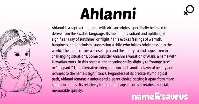 Infographic about Ahlanni name meaning, Ahlanni is a name from African, Swahili origin(s).