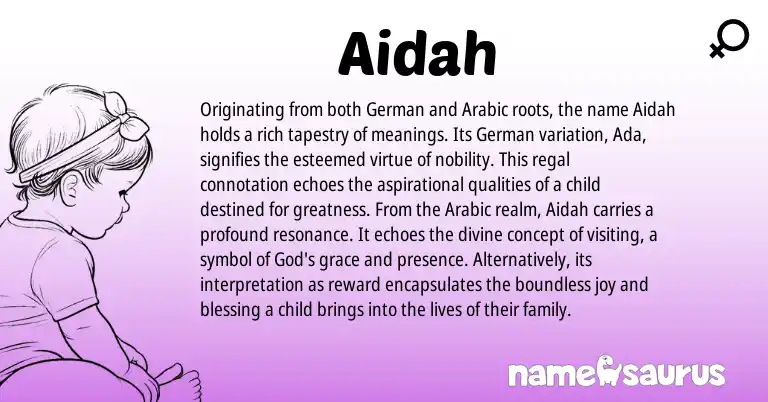 Infographic about Aidah name meaning, Aidah is a name from German, Arabic origin(s).