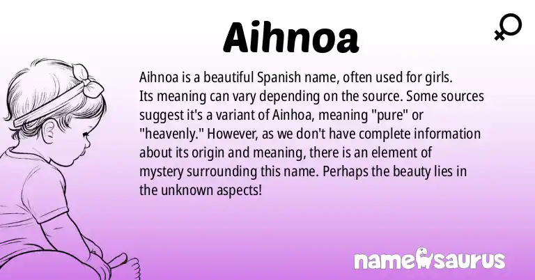 Infographic about Aihnoa name meaning, Aihnoa is a name from Spanish origin(s).